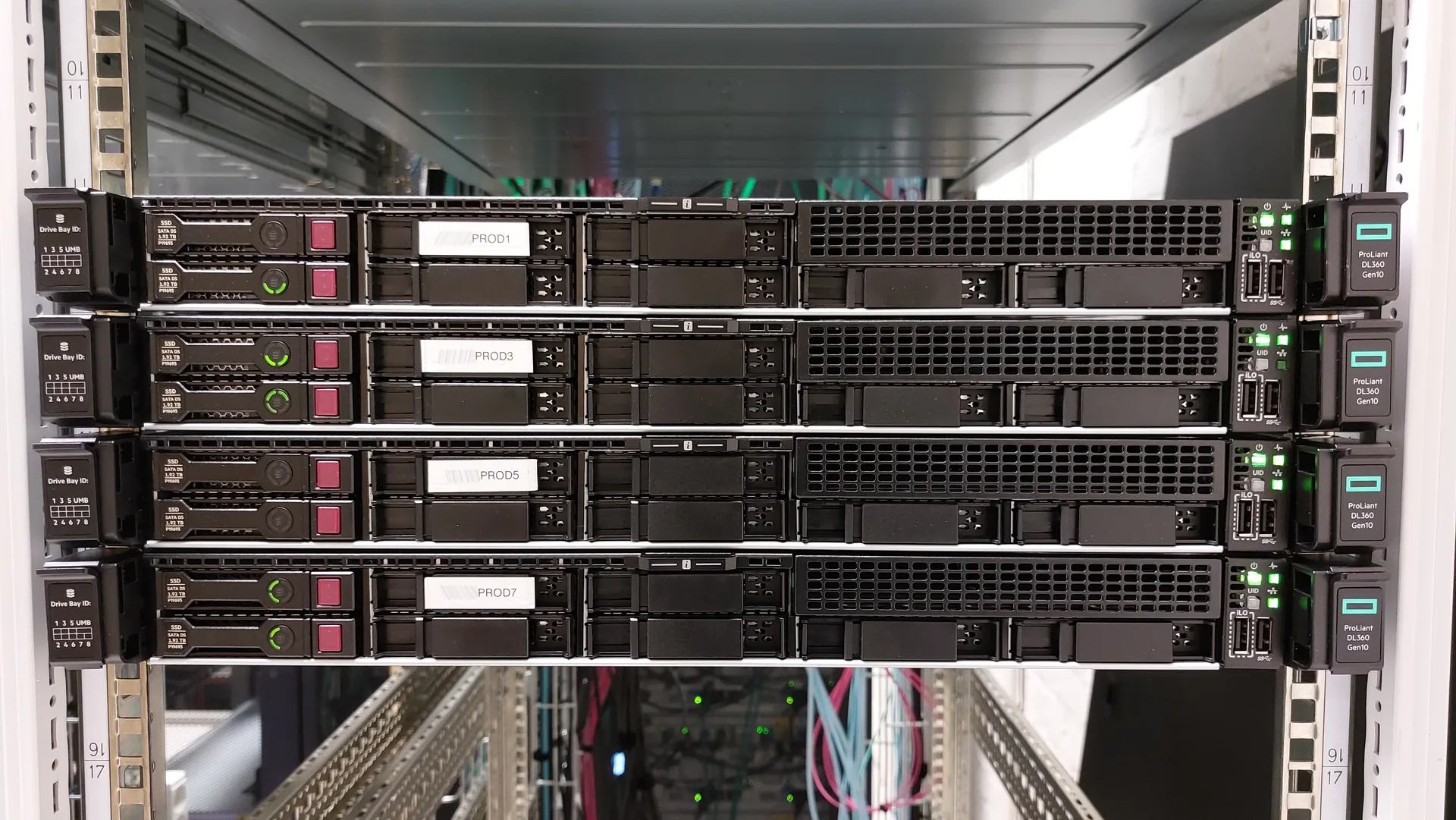 HPE ProLiant Gen10 servers we operate